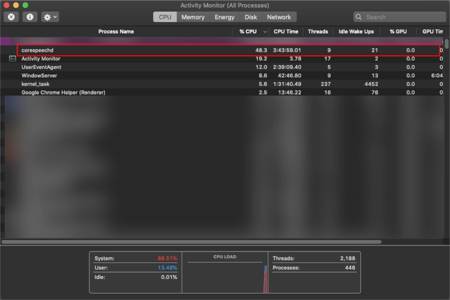 How to fix "corespeechd" high CPU usage in MacOS BugsFighter
